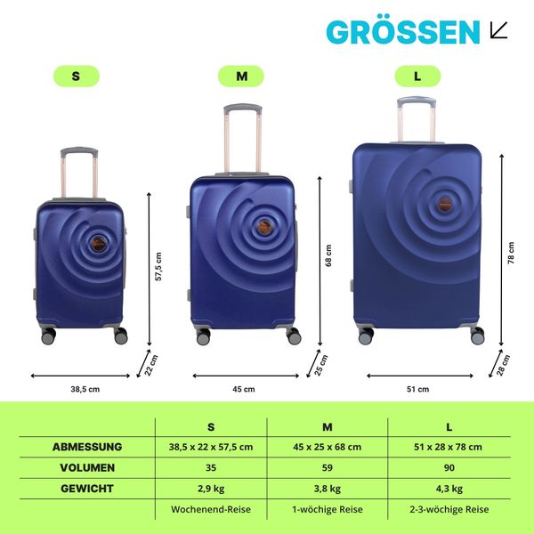 Crosstravel Kofferset Amy, 4 Rollen, (3 günstig online kaufen