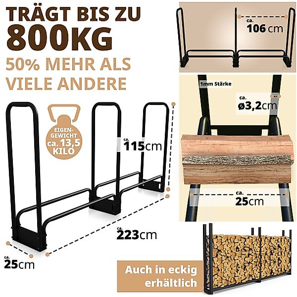 LAWA Living and Lifestyle Kaminholzregal außen günstig online kaufen