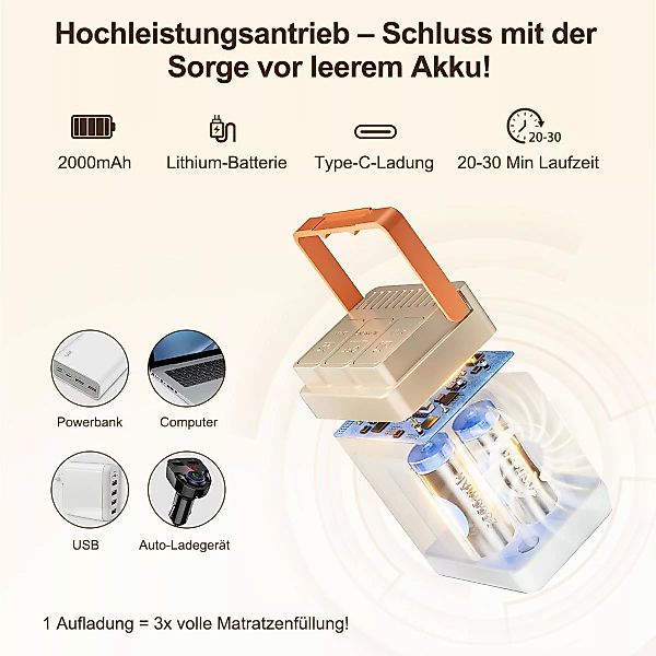 Sumosuma Luftbett Einzel Luftmatratze, Schnelles Aufblasen günstig online kaufen