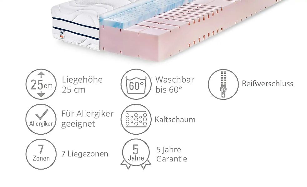 IRISETTE 7-Zonen-Kaltschaumkernmatratze  Grömitz ¦ weiß ¦ Maße (cm): B: 90 günstig online kaufen