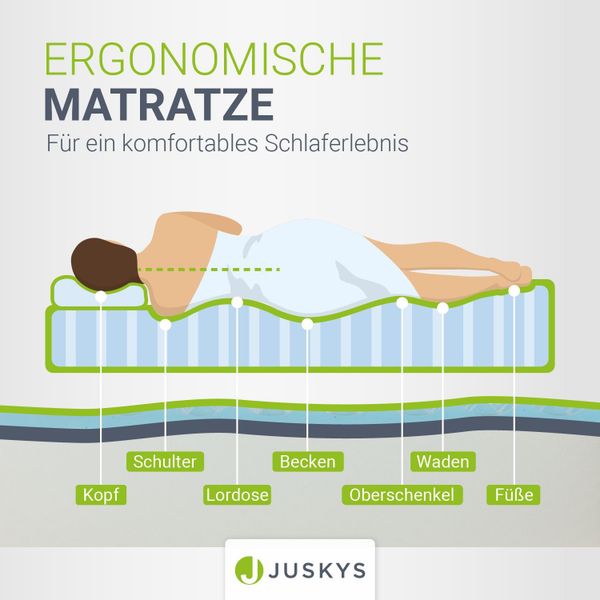 Kaltschaummatratze, Juskys, 16 cm hoch, Punktelastische günstig online kaufen