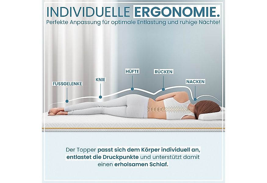 Gentle North, Topper Gel-Memory- und Komfortschicht – 7 cm – Stärke H2/H3 – günstig online kaufen