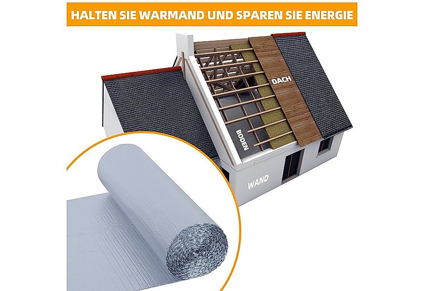 CCLIFE Heizkörperreflexionsfolie Isolierfolie Thermofolie Alu Dämmfolie Luf günstig online kaufen