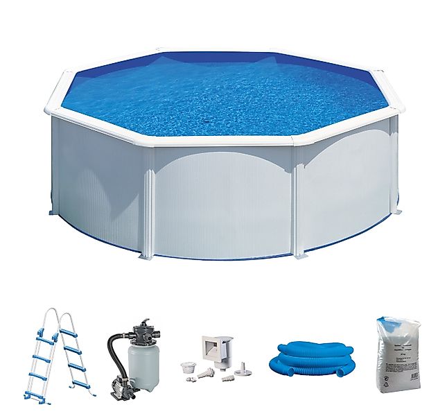 KONIFERA Rundpool WAVE 1 (Komplett-Set, 5-tlg), günstig online kaufen
