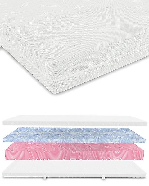 Hybridmatratze Hybrid DUO H2/H3 deLuxe 7 Zonen 22 cm matratze, Schlaftroll, günstig online kaufen