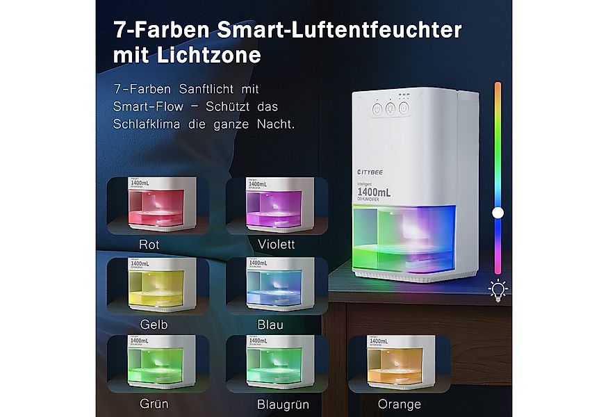ZMH Luftentfeuchter Elektrisch 1400/2000ml Entfeuchter Dehumidifier UV-Rein günstig online kaufen
