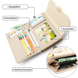 Coonoor Geldbörse Geldbeutel Damen aus Glattem günstig online kaufen