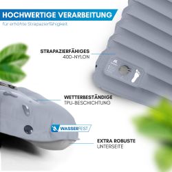 Nordmut Isomatte NORDMUT® Isomatte Selbstaufblasend 10cm günstig online kaufen