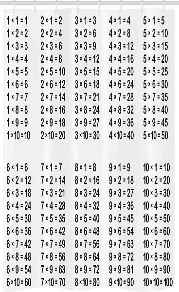 Abakuhaus Duschvorhang Badezimmer Deko Set aus Stoff mit Haken Breite 120 c günstig online kaufen