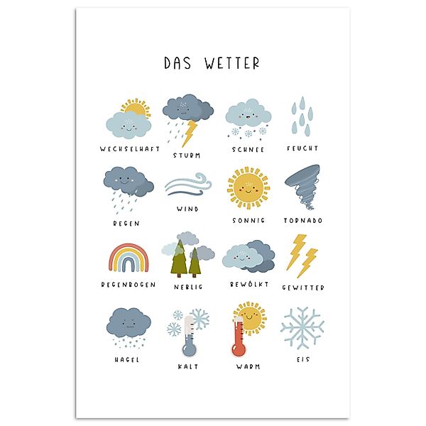 MuchoWow Poster Pädagogisch - Wetter lernen günstig online kaufen