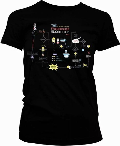 The Big Bang Theory T-Shirt günstig online kaufen