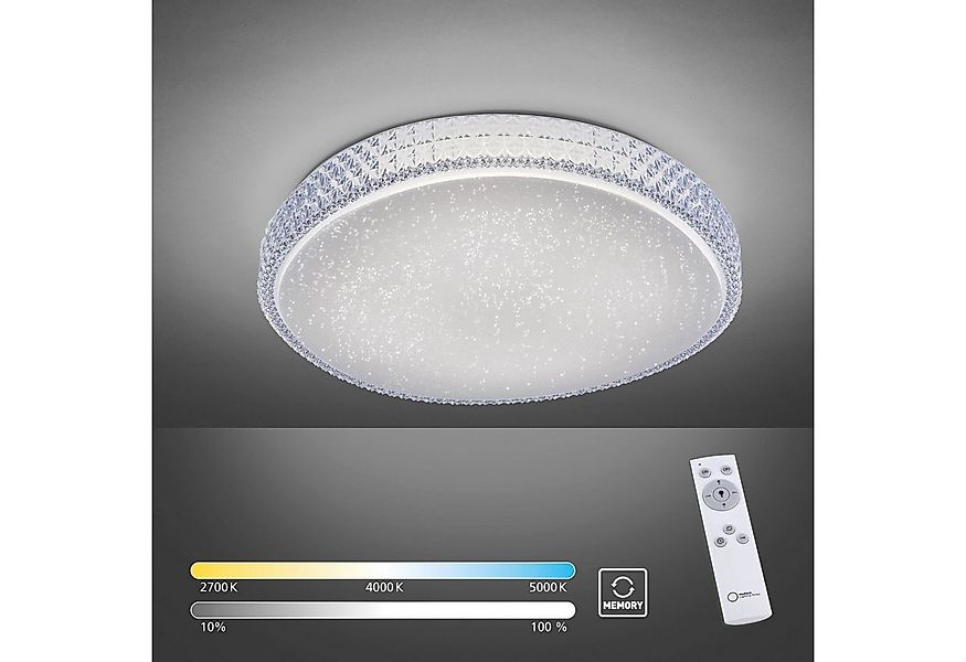 JUST LIGHT Deckenleuchte FRIDA, Fernbedienung, Infrarot inkl., Memory, nach günstig online kaufen
