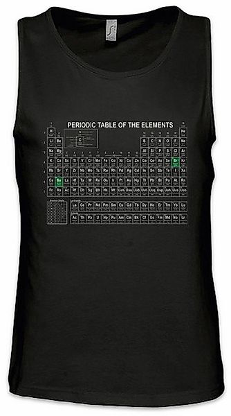 Urban Backwoods Tanktop Black Br Ba Periodic Table Of The Elements Ärmellos günstig online kaufen