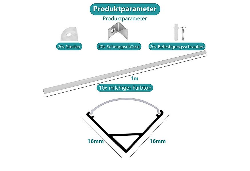 Clanmacy LED-Stripe-Profil 10x 1m LED Aluminium Profil LED Strip Schiene günstig online kaufen