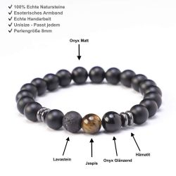 Kim Johanson Armband Chakra Yoga Armschmuck, günstig online kaufen