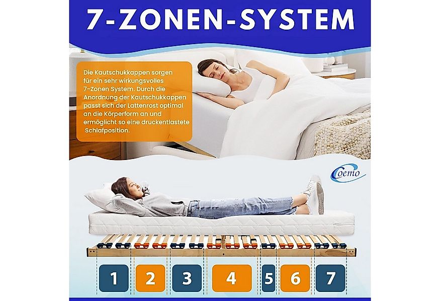 Lattenrost, Coemo, Kopfteil manuell verstellbar, Fußteil nicht verstellbar, günstig online kaufen