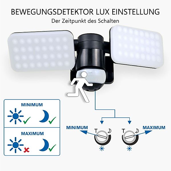 Elro LED Wandstrahler LF70, LED fest günstig online kaufen
