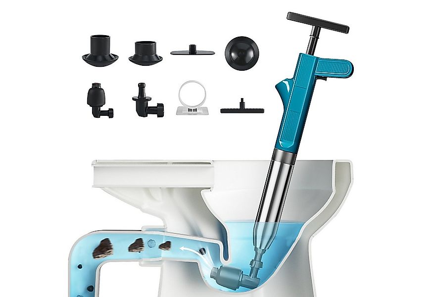 XERSEK Rohrreinigungspumpe Edelstahl Druckluft Rohrreinigerm Rohrreiniger 3 günstig online kaufen