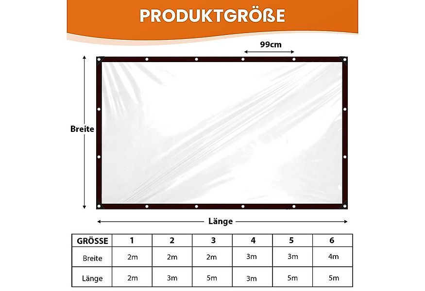 Jibenhome Schutzplane Regenschutzplane Transparente Wasserdichte Plane mit günstig online kaufen