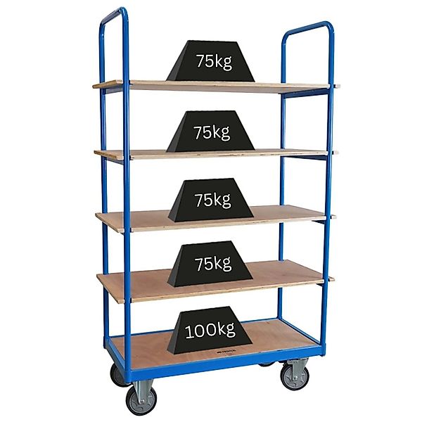 PROREGAL Profi Etagenwagen Kommissionierwagen Kommissionierregal Regalwagen günstig online kaufen