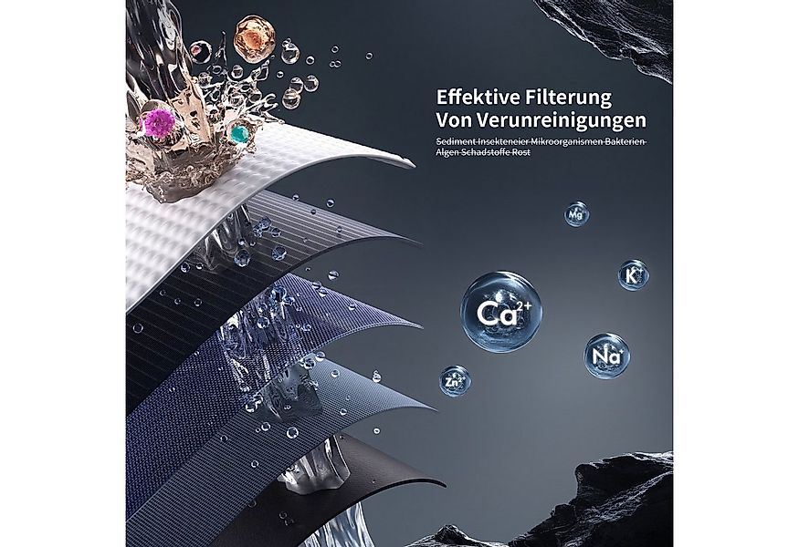 HOMELODY Duschsystem mit Filter & Thermostat Schwarz - Duscharmatur Komplet günstig online kaufen