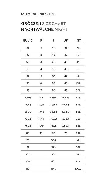 TOM TAILOR Shorty Nevada (2 tlg) Streifendesign, Kurzarm, V-Ausschnitt, kur günstig online kaufen