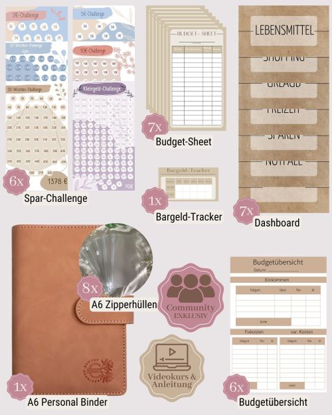 BeginnerBudget Ringbuchmappe Budgetplaner Starter-Set Sparbuch zum günstig online kaufen