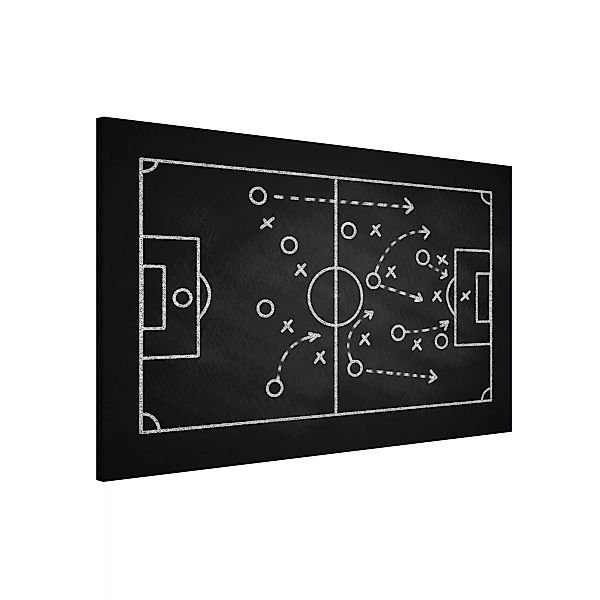 Magnettafel Football Strategy On Blackboard günstig online kaufen