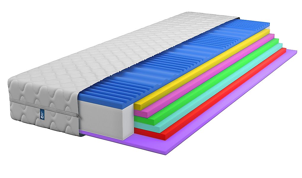 Komfortschaummatratze Matratze Schaumstoffmatratze ECO Perfect Höhe günstig online kaufen