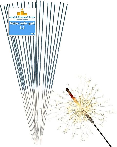 happy sparks® Geburtstagskerze Wunderkerzen 28 cm - Sternspritzer - Feuerwe günstig online kaufen