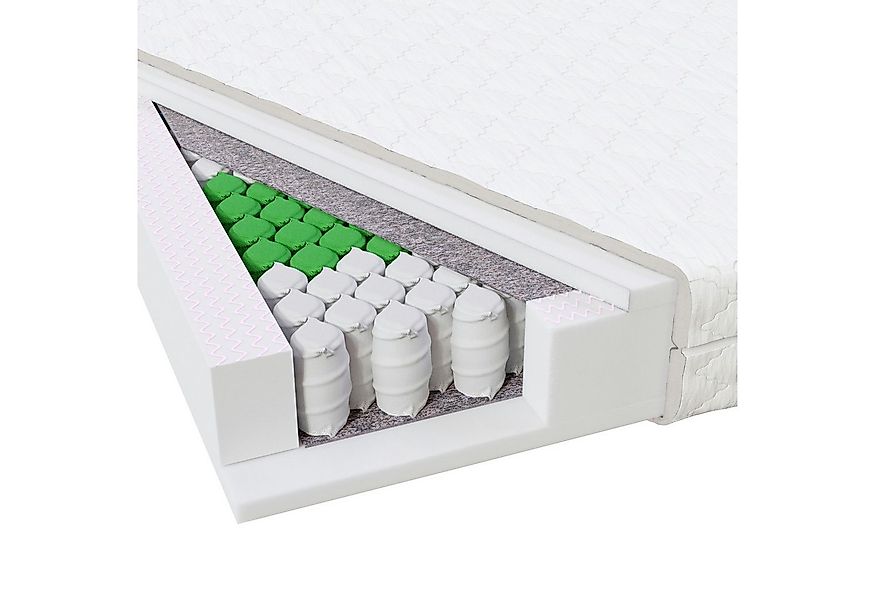 Taschenfederkernmatratze MEDIC PLUS, MSS e.K., 21 cm hoch, Tonnentaschenfed günstig online kaufen