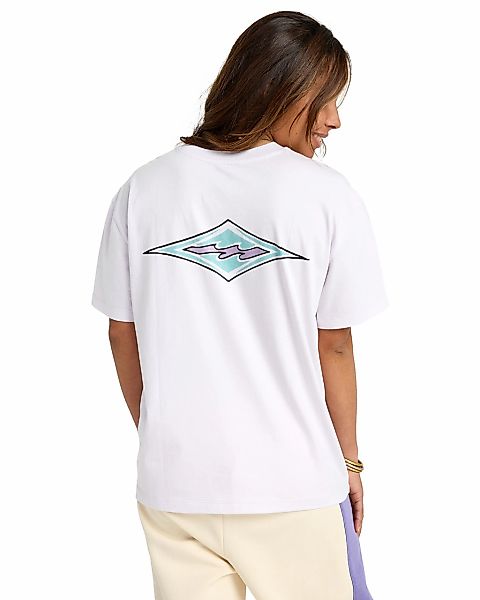 Billabong T-Shirt "Heritage Backer" günstig online kaufen