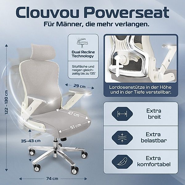 CLOUVOU Schreibtischstuhl PowerSeat Bürostuhl Ergonomisch, Gaming günstig online kaufen