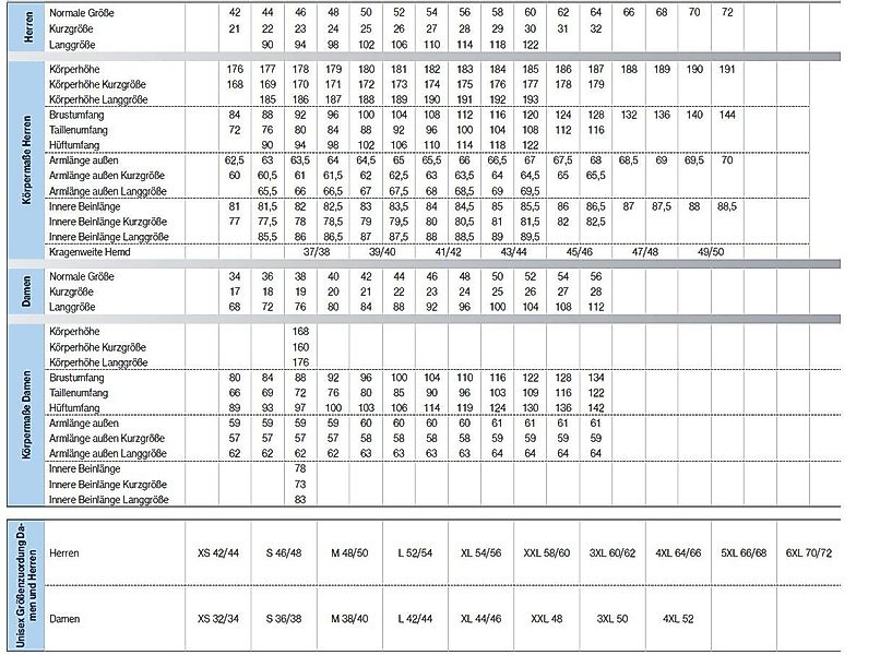 Uvex Softshelljacke günstig online kaufen