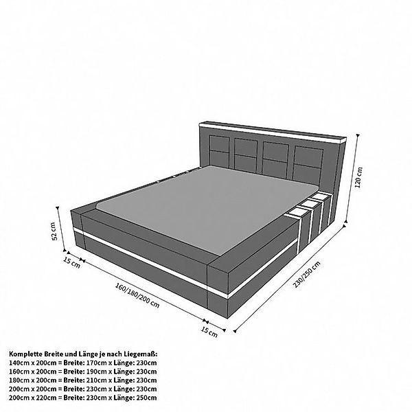 Sofa Dreams Boxspringbett Asti Bett Kunstleder Premium Komplettbett mit LED günstig online kaufen