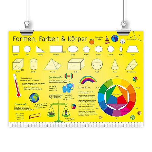 nikima Poster Kinder Lernposter Formen, Farben günstig online kaufen