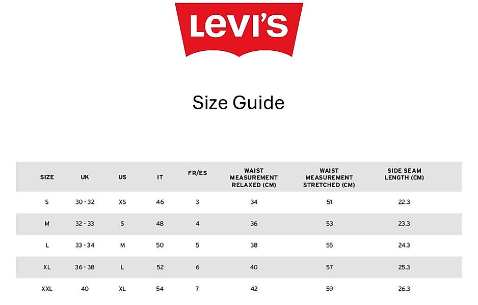 Levis Trunk "LEVIS MEN PREMIUM TRUNK 3P" 3er-Pack, mit verstärktem Frontber günstig online kaufen