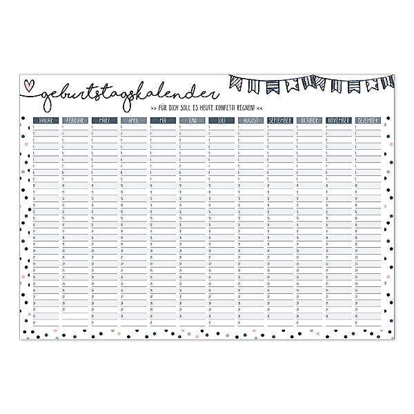 Timr Platzset Geburtstags-Wandkalender günstig online kaufen