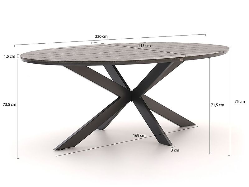 Bellagio Fidenza Gartentisch oval 220x115 cm günstig online kaufen