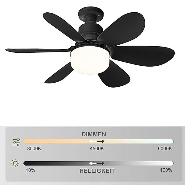 PRIISF LED Deckenleuchte Deckenleuchte Deckenventilator E27 Leuchte günstig online kaufen