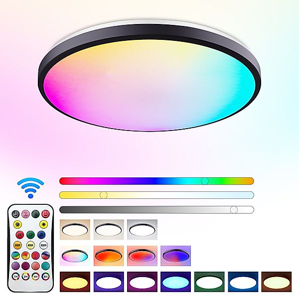 BRAIDOL Deckenleuchte LED Deckenlampe Flach Rund günstig online kaufen