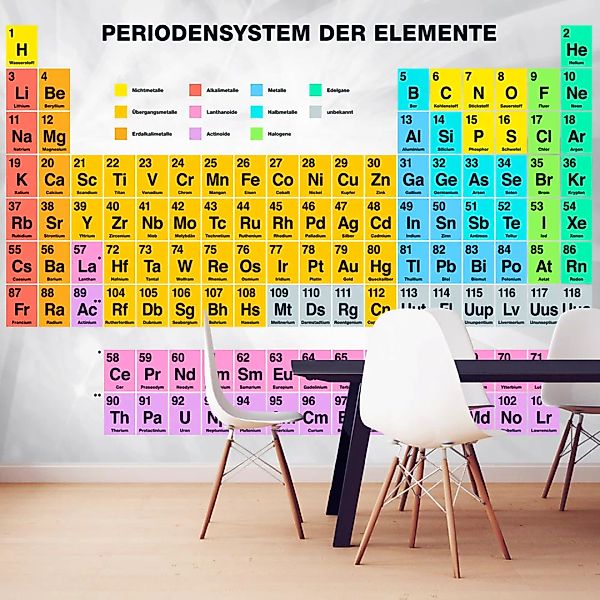 Fototapete - Periodensystem der Elemente in Farbe günstig online kaufen