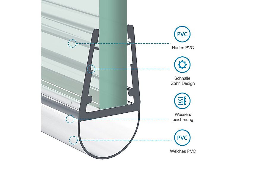 MEYKOERS Duschdichtung Ersatzdichtung Wasserabweiser Duschdichtung für 4-6/ günstig online kaufen