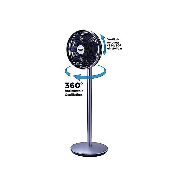 be cool Standventilator be cool Standventilator. günstig online kaufen