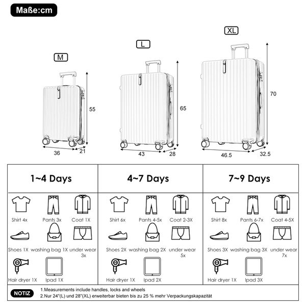 REDOM Hartschalen-Trolley Reise Trolley Gepäck, Nur günstig online kaufen