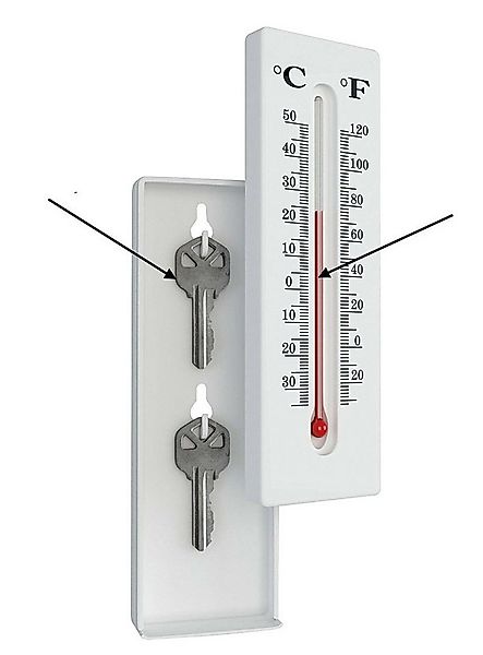 KH Security Schlüsselkasten Unauffälliges Schlüsselversteck im Thermometer- günstig online kaufen