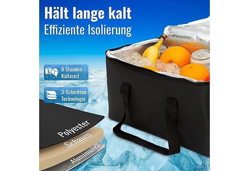 achilles Einkaufskorb Smart-Box Cool Kühl-Tasche Einkaufs-Korb Falt-Box mit günstig online kaufen