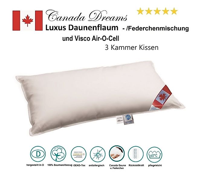 Canada 3-Kammer-Kopfkissen Canada Daunenkissen Premium Air-O-Cell 3-Kammer, günstig online kaufen
