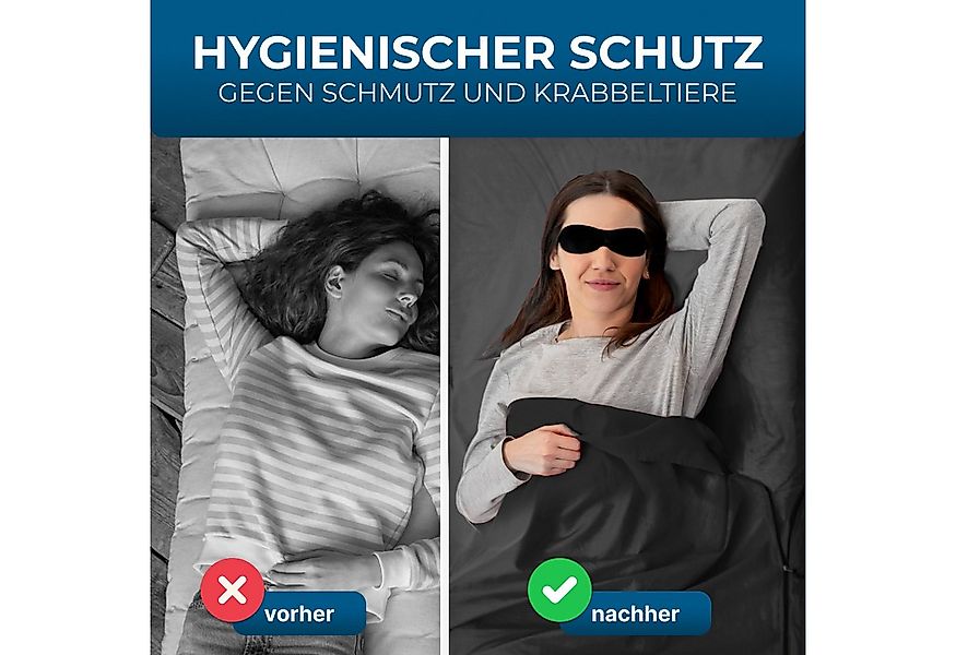 Styngard Schlafsackinlett Hüttenschlafsack Baumwolle Ultraleicht [350g] - k günstig online kaufen