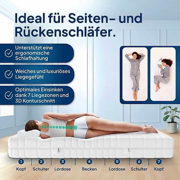 Gelschaummatratze 7-Zonen Gelmatratze mit Memoryeffekt, Premiumhöhe, günstig online kaufen